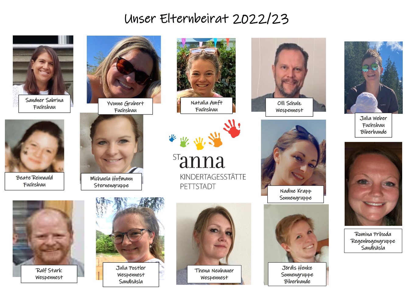 Elternbeirat 2022 2023